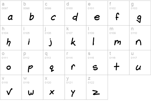 Gemelli lowercase a-z preview