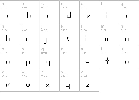Gemini lowercase a-z preview