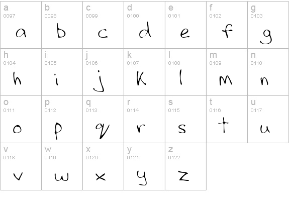 GemmasHand Regular lowercase a-z preview