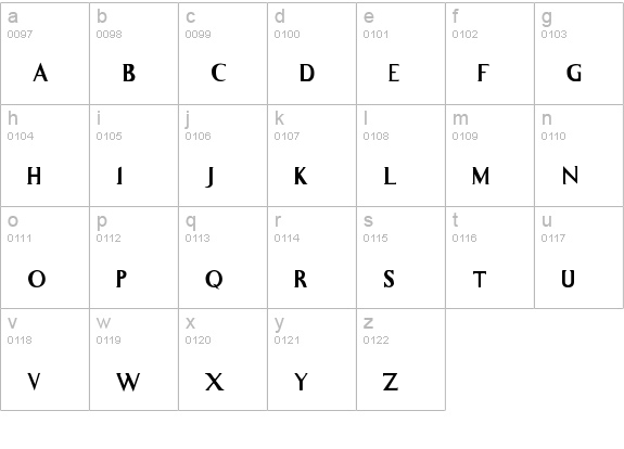 gene lowercase a-z preview