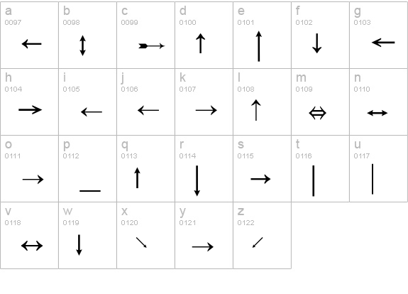 GeneralSymbolsP02 lowercase a-z preview