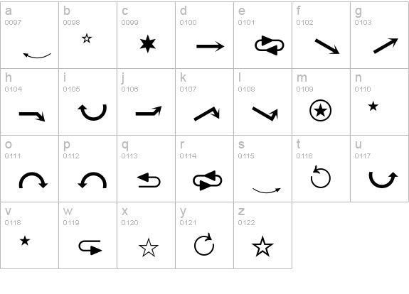 GeneralSymbolsP03 lowercase a-z preview