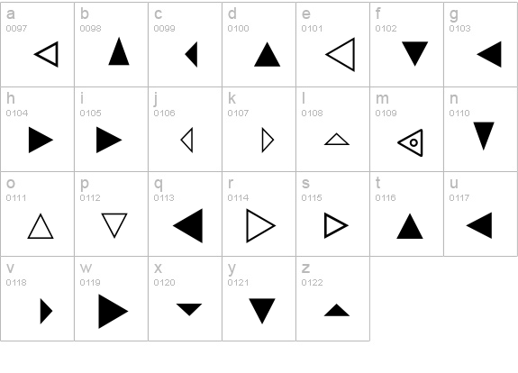 GeneralSymbolsP04 lowercase a-z preview