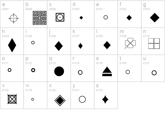 GeneralSymbolsP05 lowercase a-z preview