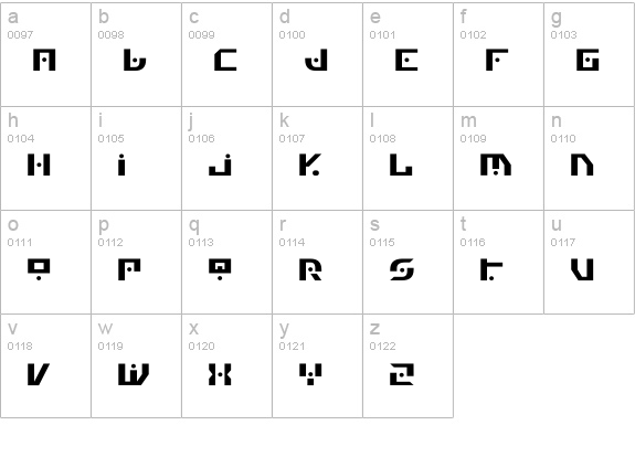 Generation Nth lowercase a-z preview