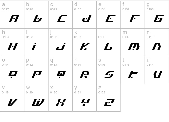 Generation Nth Italic lowercase a-z preview