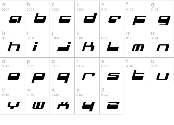 genotype lowercase a-z preview