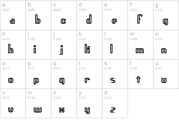 genotype RH -BRK- lowercase a-z preview