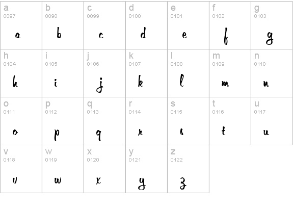 Genoveva lowercase a-z preview