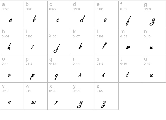 GenovevaItalic lowercase a-z preview