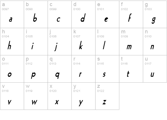 Geo 112 Thin Bold Italic lowercase a-z preview