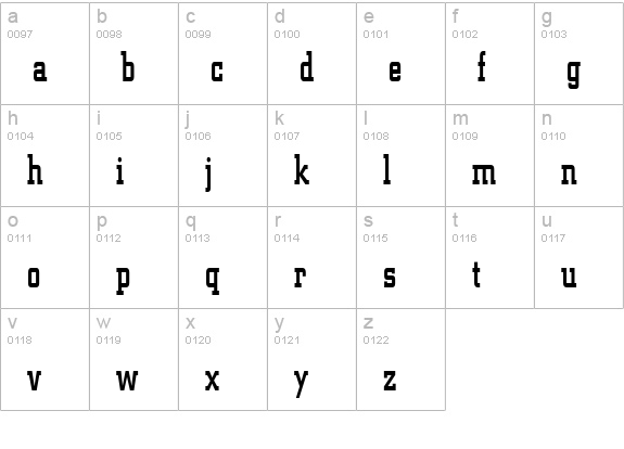 Geo 957 Thin Normal lowercase a-z preview