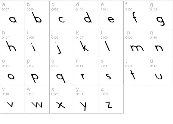 Geo Plain Lefty lowercase a-z preview
