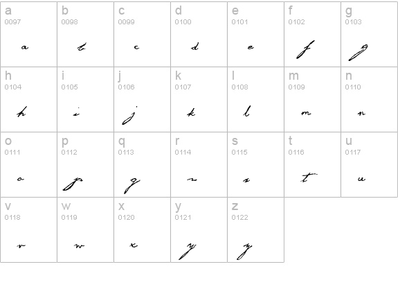 George Gibson lowercase a-z preview