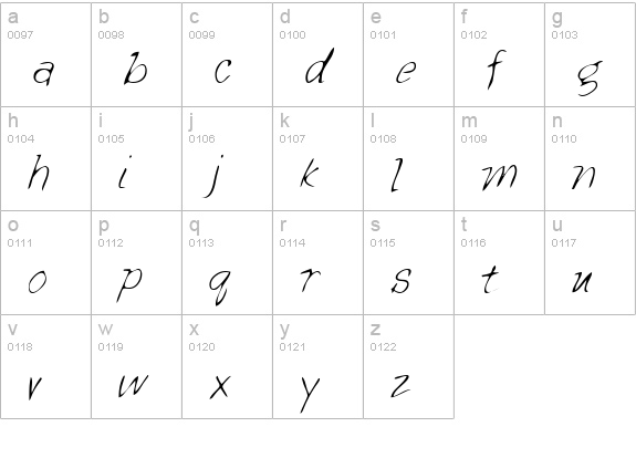 GeorgesHand Regular lowercase a-z preview