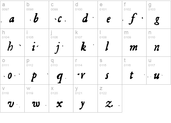 GeorgItalic lowercase a-z preview
