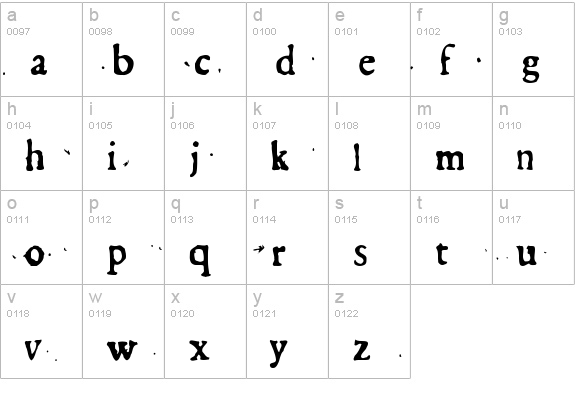 GeorgRegular lowercase a-z preview