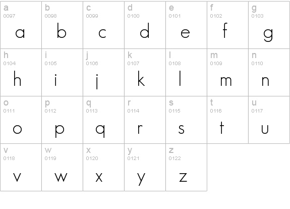 GeosansLight lowercase a-z preview