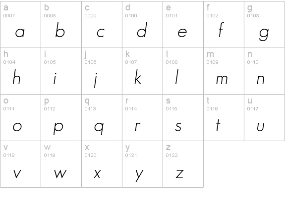 GeosansLight-Oblique lowercase a-z preview