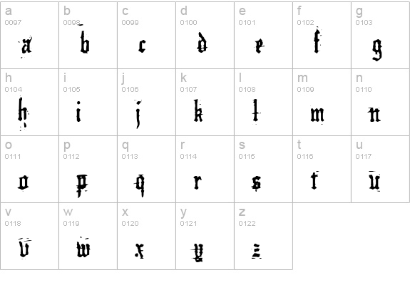 German Underground lowercase a-z preview