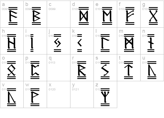 Germanic Runes 2 lowercase a-z preview
