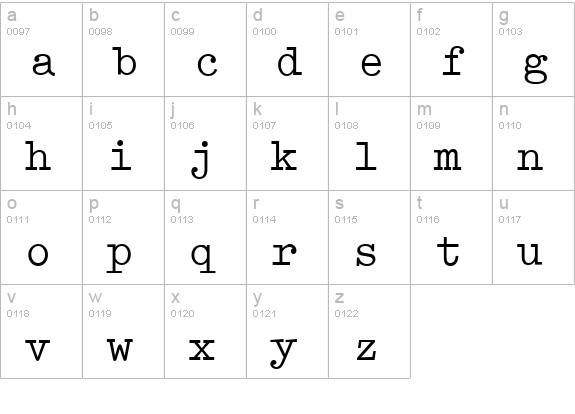 GermanTypewriter-Regular lowercase a-z preview