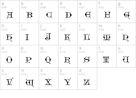 Geschlossen Gotik Kaps lowercase a-z preview