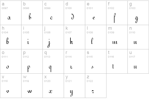 GesseleScript lowercase a-z preview