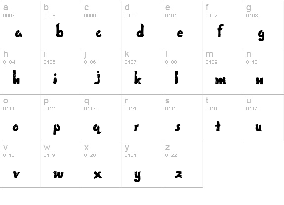 Getaway lowercase a-z preview