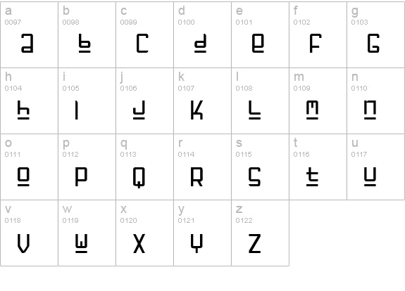 GF Fuffiger lowercase a-z preview