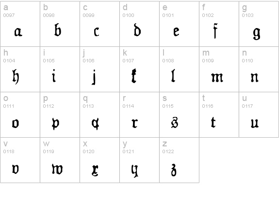 GF Gesetz lowercase a-z preview