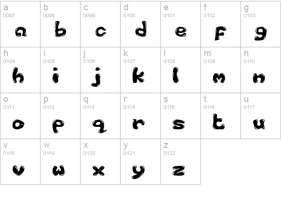 GFS-Custom Bubble 1 lowercase a-z preview