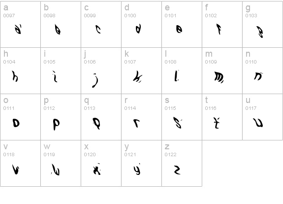 GFWaterproof lowercase a-z preview