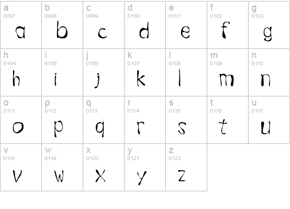 GFWet lowercase a-z preview