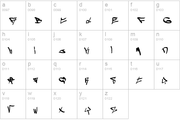 ghetto-blasterz lowercase a-z preview
