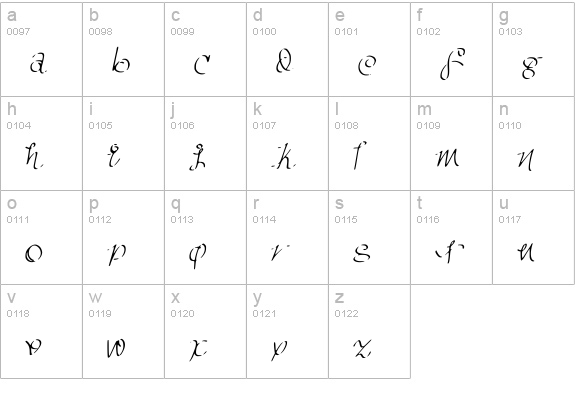 GhettoMagnetic lowercase a-z preview