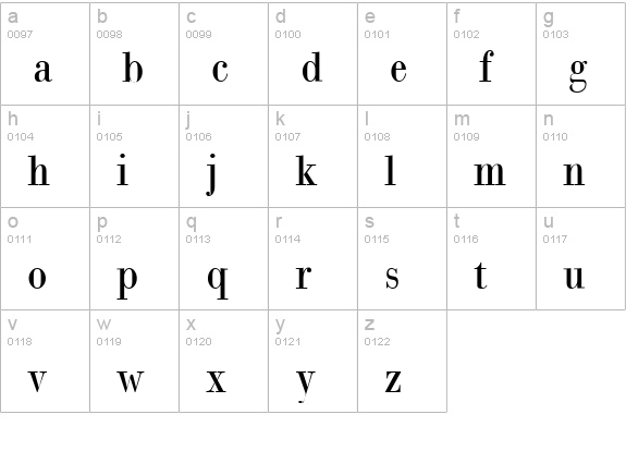GiambattistaVsPetit lowercase a-z preview
