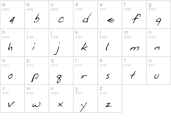 GiffordsHand Regular lowercase a-z preview