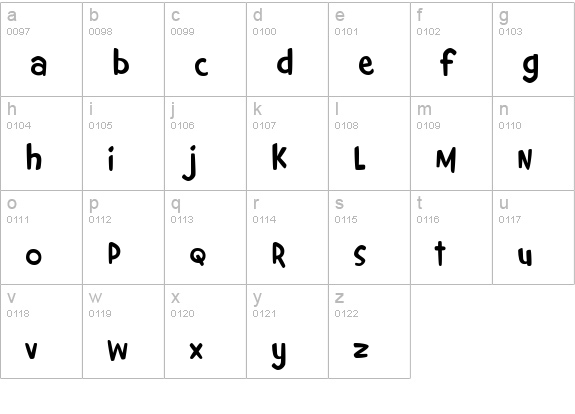 Giggles BTN lowercase a-z preview