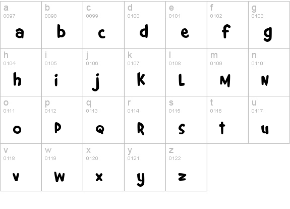 Giggles BTN Bold lowercase a-z preview
