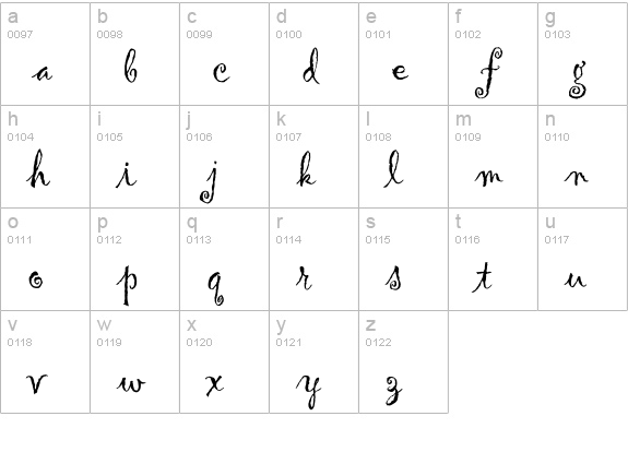 Gigi lowercase a-z preview