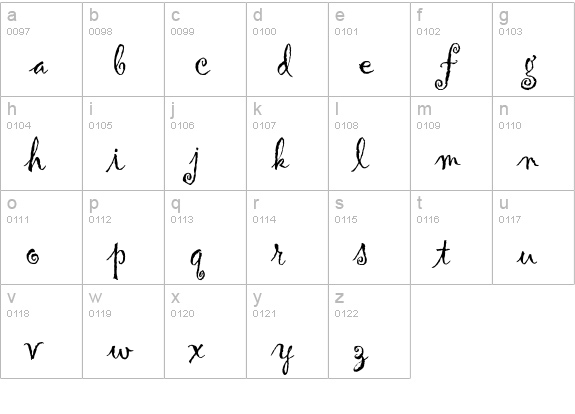 Gigi Plain lowercase a-z preview