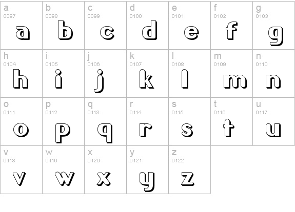 Gilgongo Ombre lowercase a-z preview