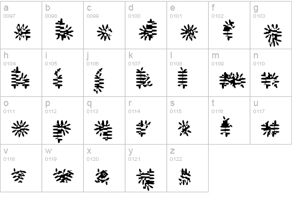 Gilgongo Pap lowercase a-z preview