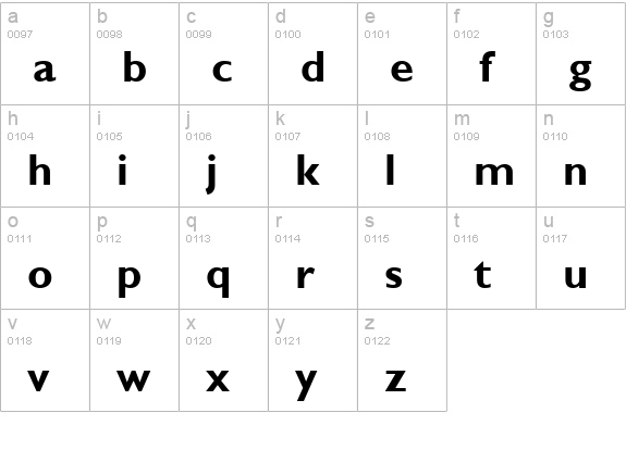 Gill SSi Bold lowercase a-z preview