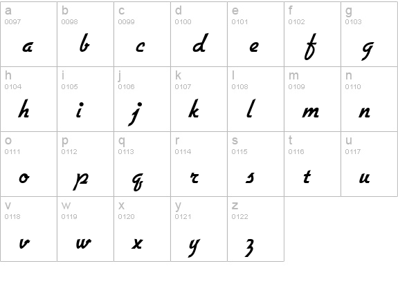 Gillies Bold lowercase a-z preview