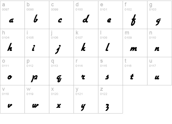 GilliesGotDExtBol lowercase a-z preview