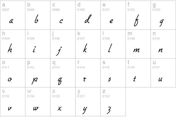 GilliesGotDLig lowercase a-z preview
