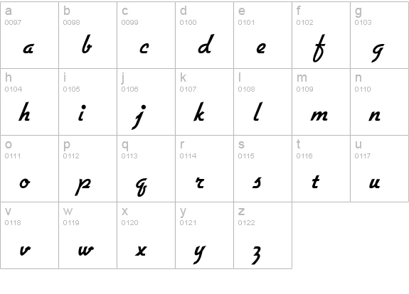 GilliesGothicBold lowercase a-z preview