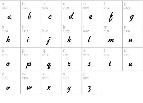 GilliesGothicEF-Bold lowercase a-z preview